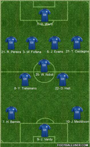 Leicester City Formation 2022