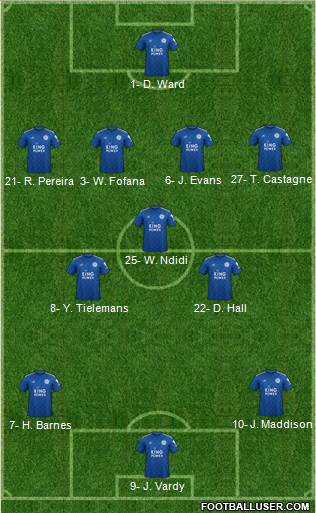 Leicester City 4-3-3 football formation