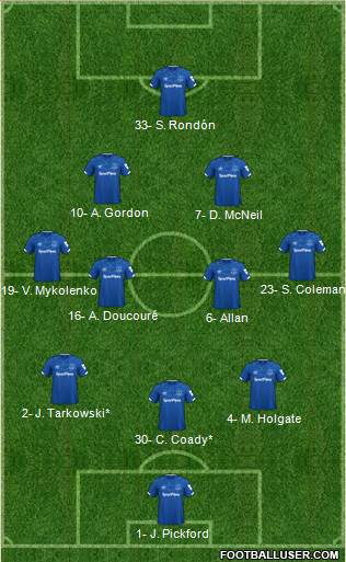 Everton football formation