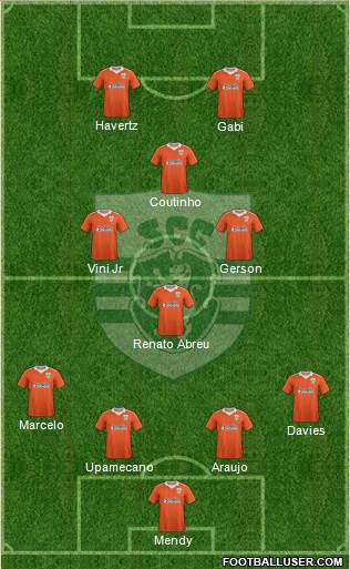 Sporting Clube de Goa Formation 2022