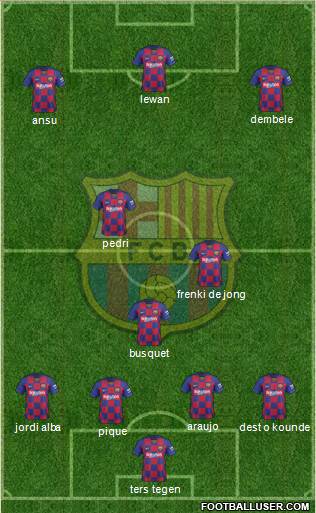 F.C. Barcelona Formation 2022