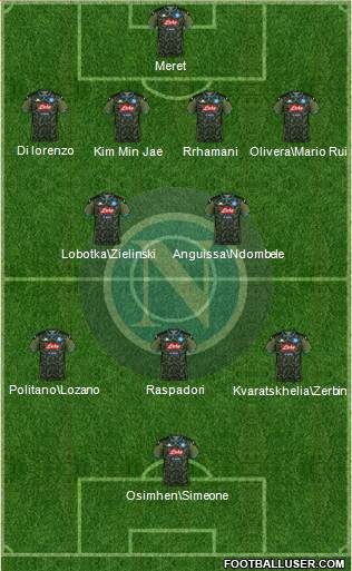Napoli Formation 2022