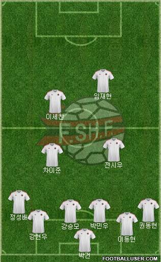 Albania 5-3-2 football formation