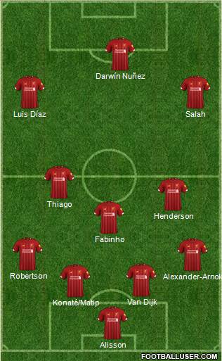 Liverpool Formation 2022