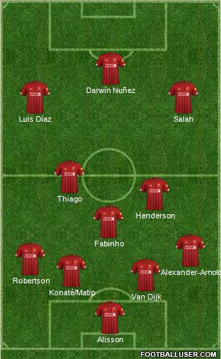 Liverpool Formation 2022