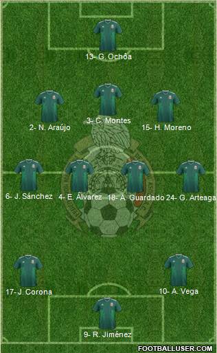 Mexico Formation 2022