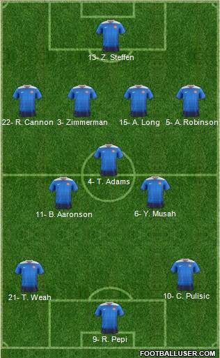 U.S.A. Formation 2022