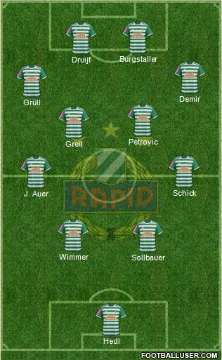 SK Rapid Wien football formation