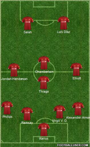 Liverpool Formation 2022