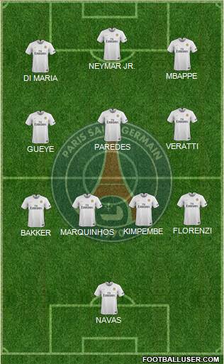 Paris Saint-Germain football formation