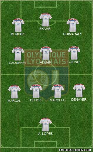 Olympique Lyonnais football formation