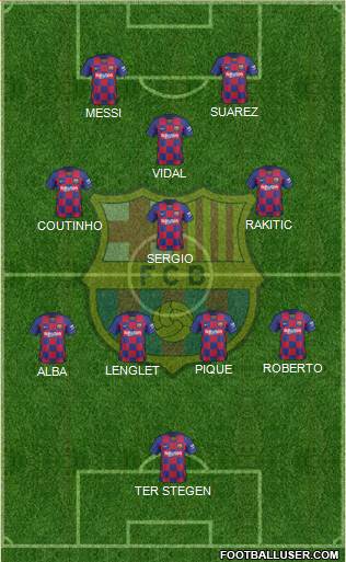 F.C. Barcelona Formation 2022