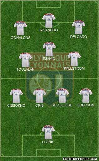 Olympique Lyonnais Formation 2022