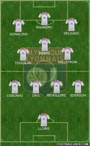 Olympique Lyonnais football formation