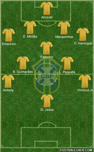 Brazil Formation 2022