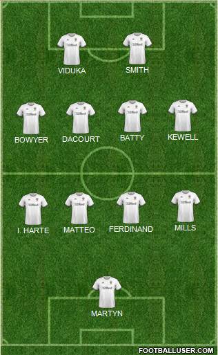 Leeds United 5-4-1 football formation