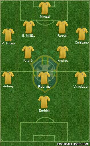 Brazil Formation 2022