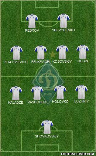 Dinamo Kiev football formation