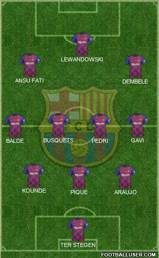 F.C. Barcelona Formation 2022