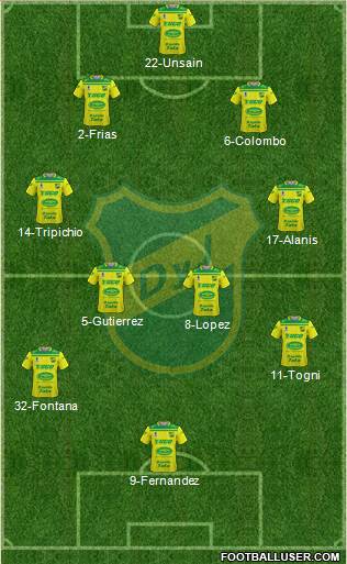 Defensa y Justicia football formation