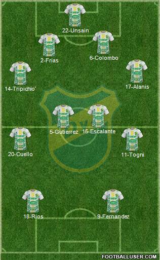 Defensa y Justicia 4-4-2 football formation