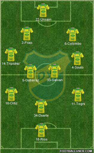 Defensa y Justicia Formation 2022