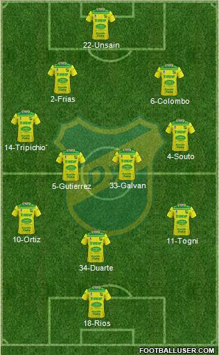 Defensa y Justicia 4-4-1-1 football formation