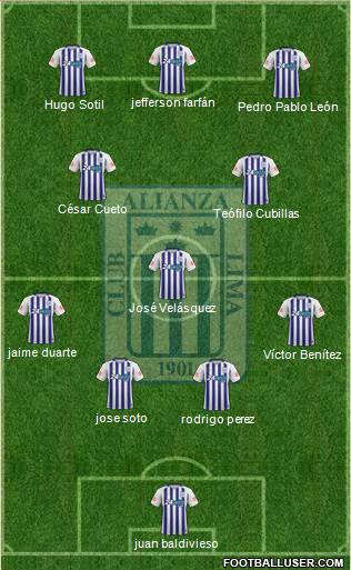 C Alianza Lima football formation