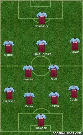 West Ham United 3-5-1-1 football formation