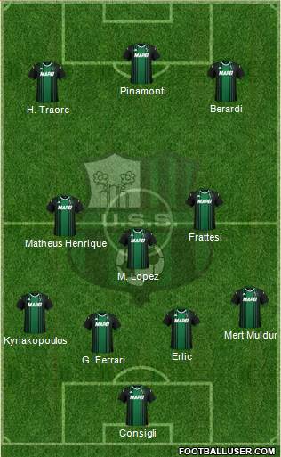 Sassuolo football formation