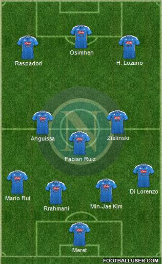 Napoli Formation 2022