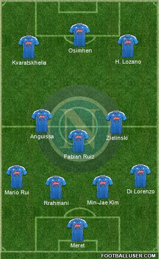 Napoli Formation 2022
