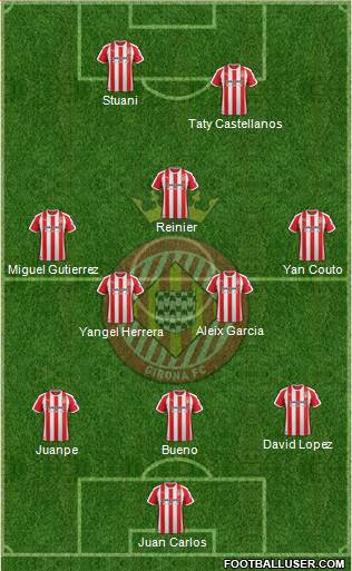 F.C. Girona 3-5-2 football formation