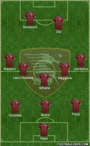 Salernitana 4-1-2-3 football formation