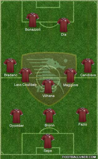 Salernitana Formation 2022