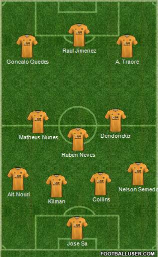 Wolverhampton Wanderers 4-1-2-3 football formation