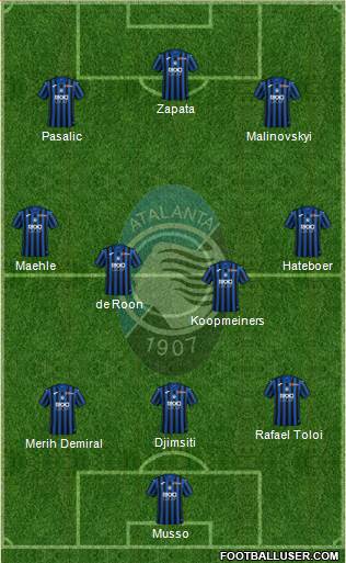 Atalanta Formation 2022