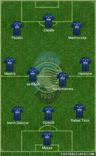 Atalanta football formation