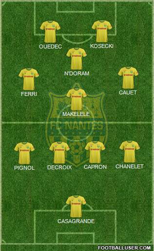 FC Nantes 5-4-1 football formation