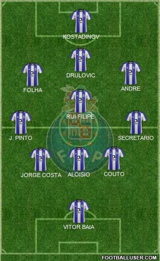 Futebol Clube do Porto - SAD Formation 2022