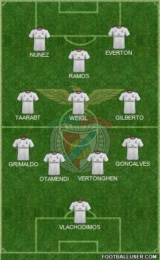 Sport Lisboa e Benfica - SAD football formation