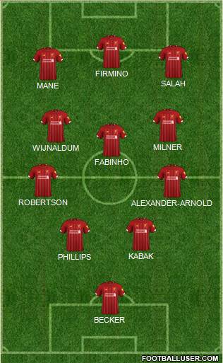 Liverpool Formation 2022