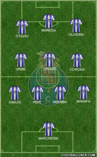 Futebol Clube do Porto - SAD Formation 2022