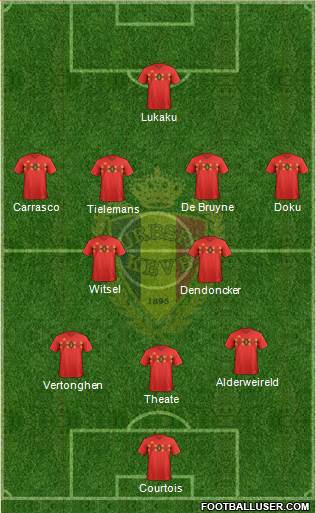 Belgium 4-3-3 football formation