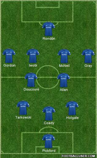 Everton Formation 2022