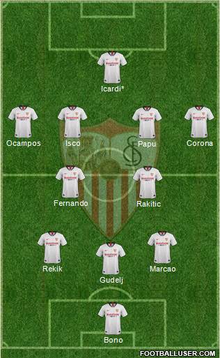 Sevilla F.C., S.A.D. Formation 2022