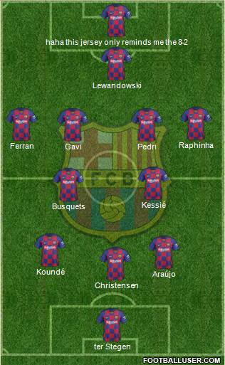 F.C. Barcelona Formation 2022