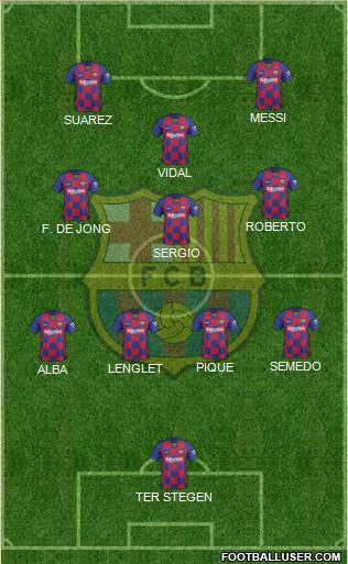 F.C. Barcelona Formation 2022