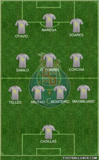 Futebol Clube do Porto - SAD Formation 2022
