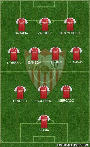 Sevilla F.C., S.A.D. Formation 2022